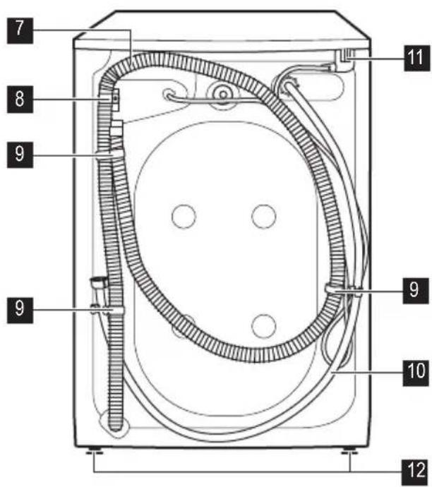 ZANUSSI ZWG 5140 P - Description de l'appareil - 2