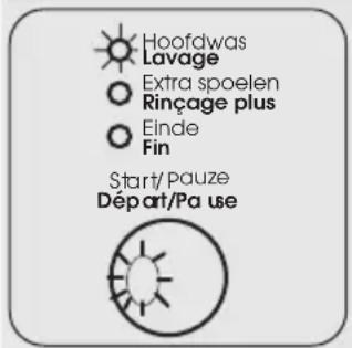 ZANUSSI ZWG 5140 P - Code d'alarme et anomalie de fonctionnement - 1