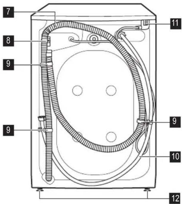 ZANUSSI ZWG 5140 P - Beschrijving van het product - 2