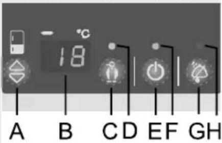 Pelgrim PKD 7178 F - Autres réglages Autres régles sal sonore continu - Alarme signalant que la porte du réfrigérateur est ouverte - 1