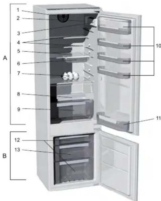 Pelgrim PKD 7178 F - Wichtige Hinweise - 2