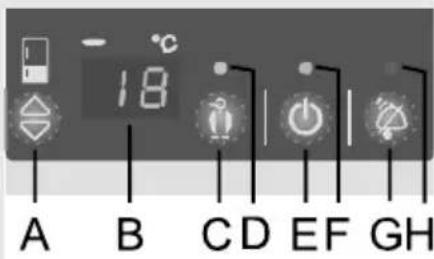 Pelgrim PKD 7178 F - Ein-/Ausschalten des Geräts - 1