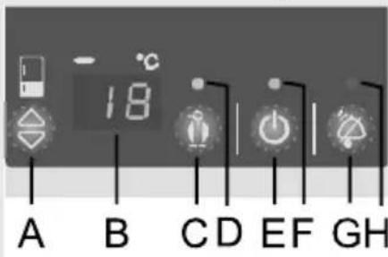 Pelgrim PKD 7178 F - Andere Einstellungen Anderbrieftworgens akustisches Signal - Alarm für offene Tür - 1