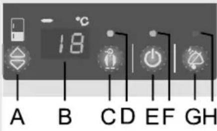 Pelgrim PKD 7178 F - Mains ON/OFF buttonMains - 1