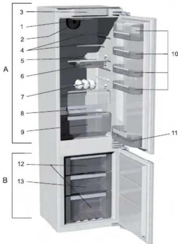 Pelgrim PKD 7178 F - Wichtige Hinweise - 3