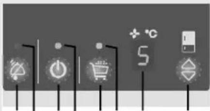 Pelgrim PKD 7178 F - Temperature setting Temperature - 2