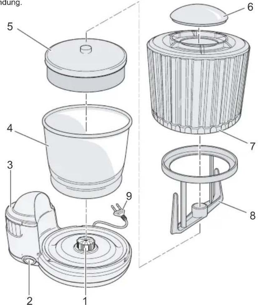 BESTRON DMEC1072 - Allgemeines - 1