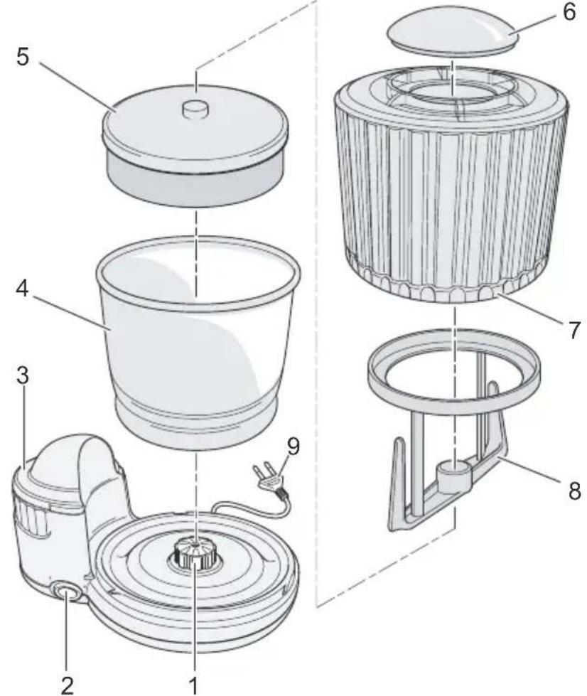 BESTRON DMEC1072 - Généralités - 1