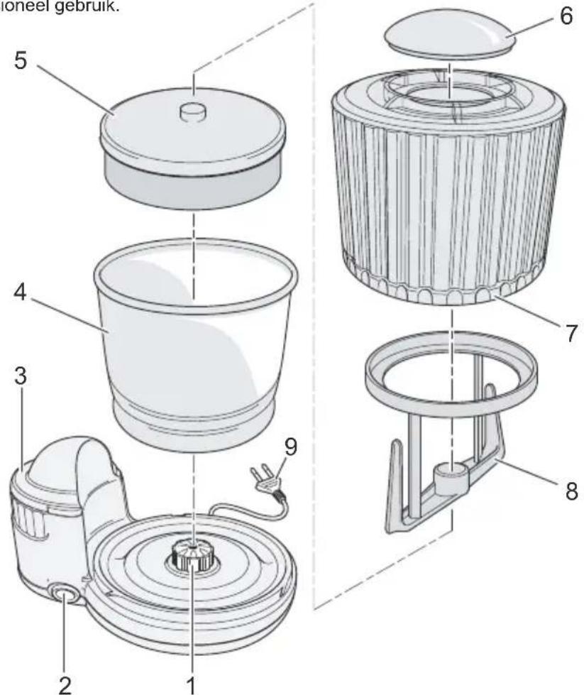 BESTRON DMEC1072 - Algemeen - 1