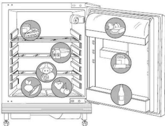 AEG Santo U86000I - Rangement correct - 1