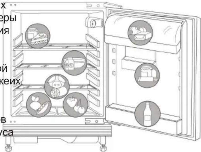 AEG Santo U86000I - PpaBnIbHoe xpaHeHne - 1