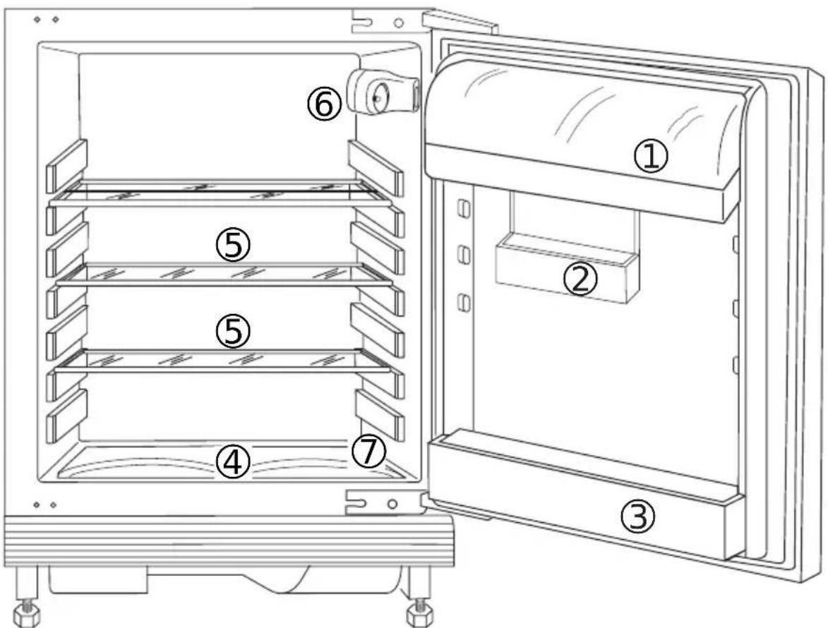 AEG Santo U86000I - Vue de l'appareil - 1