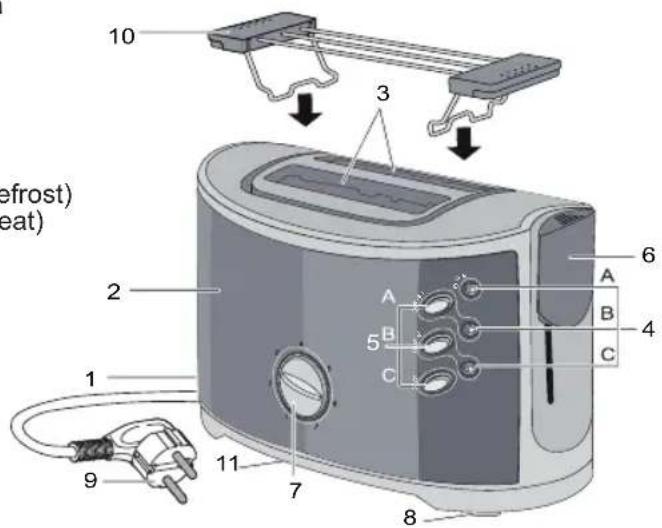 BESTRON DTS1000LM - ANTES DEL PRIMER USO - 1