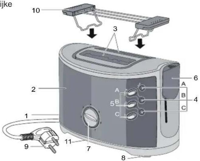 BESTRON DTS1000LM - VOOR HET EERSTE GEBRUIK - 1