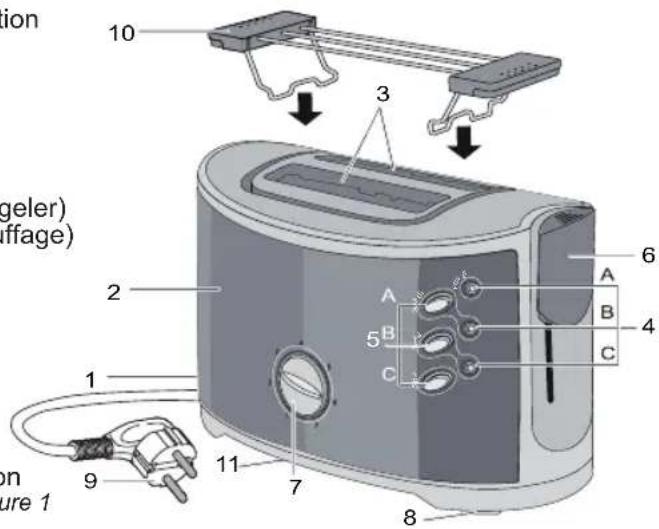 BESTRON DTS1000LM - AVANT LA PREMIÈRE UTILISATION - 1