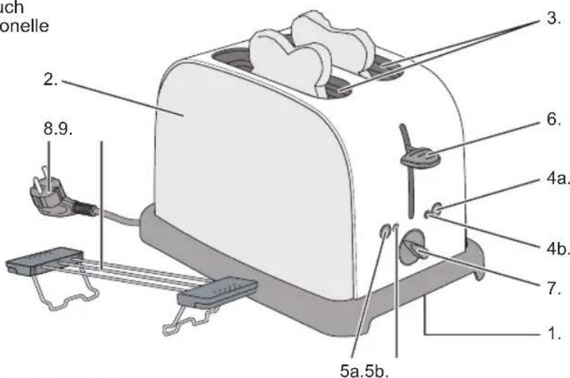 BESTRON DTO3091 - FUNKTION -Allgemein - 1