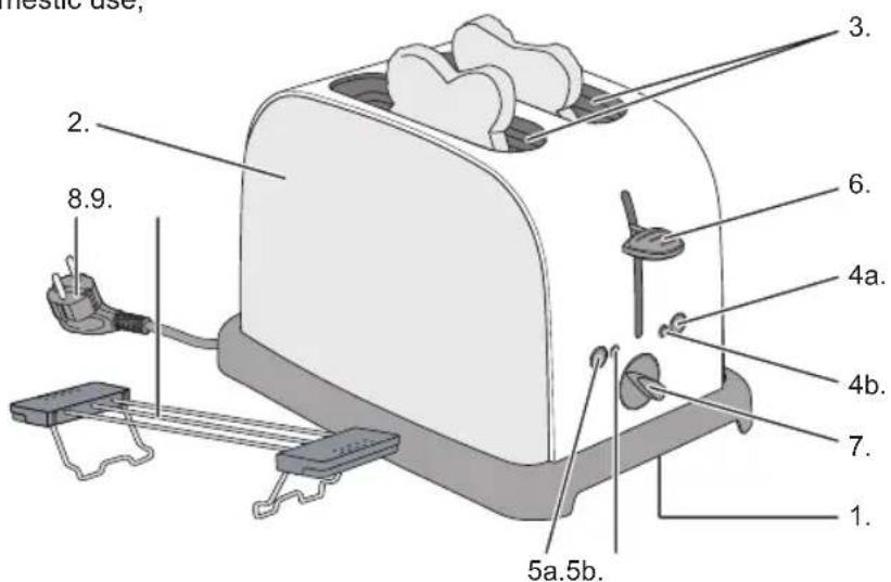 BESTRON DTO3091 - OPERATION - General - 1