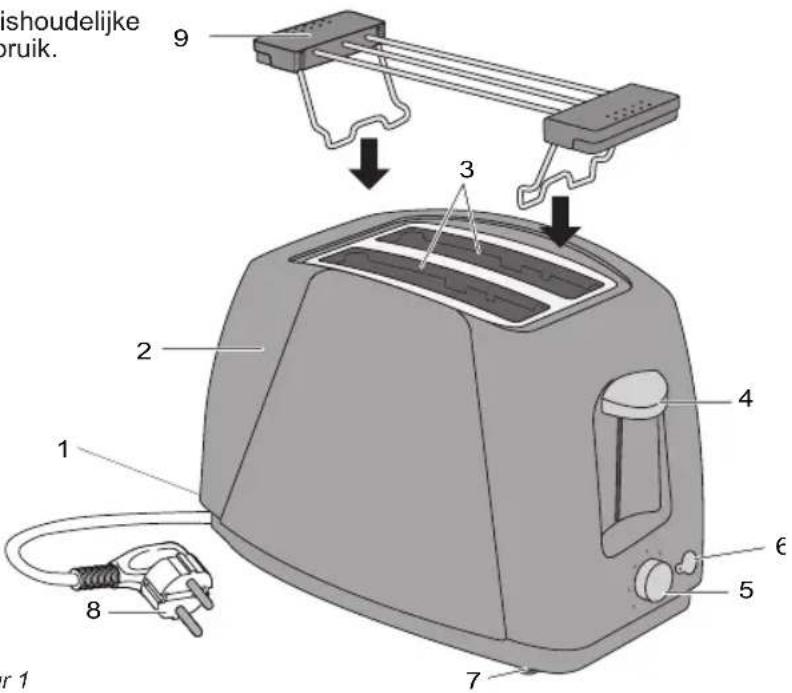 BESTRON ATO978 - WERKING - Algemeen - 1