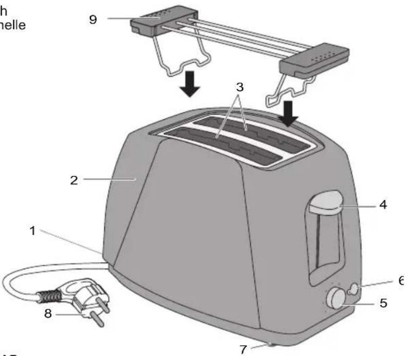 BESTRON ATO978 - FUNKTION -Allgemein - 1