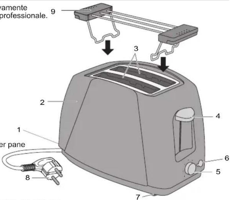 BESTRON ATO978 - FUNZIONAMENTO - Avvertenze generali - 1