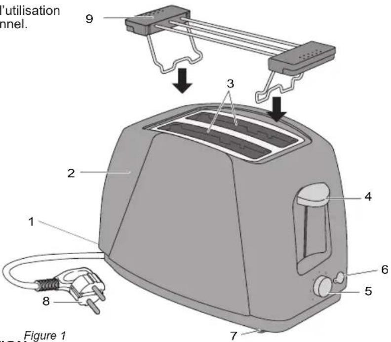BESTRON ATO978 - FONCTIONNEMENT - Généralités - 1