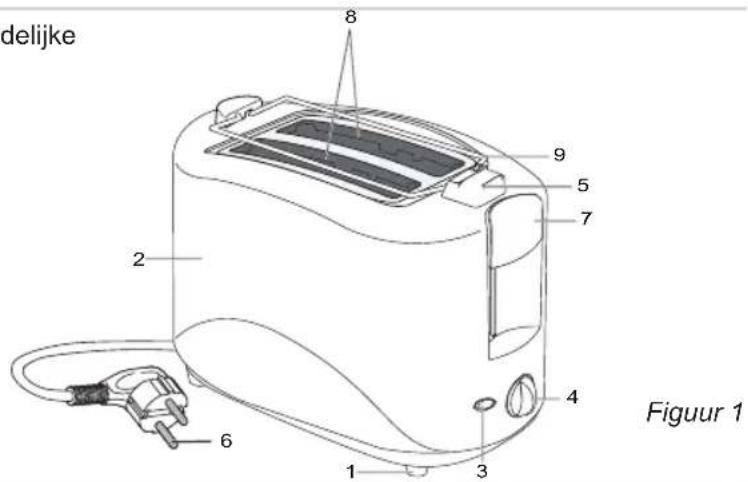 BESTRON AYT600 - WERKING - Algemeen - 1