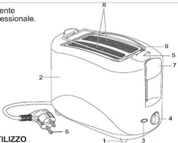 BESTRON AYT600 - OPERAZIONI PRELIMINARI AL PRIMO UTILIZZO - 1