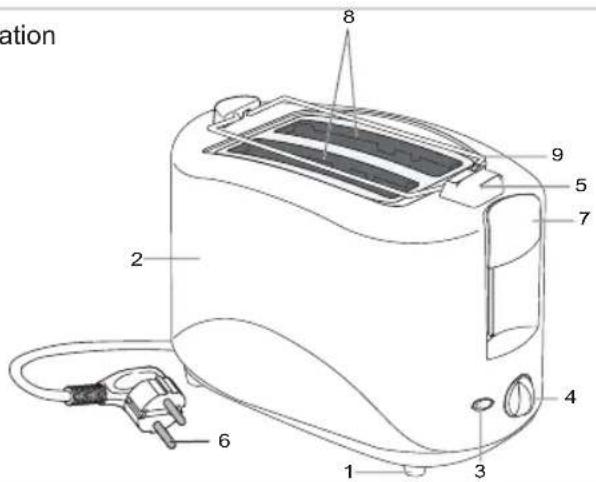 BESTRON AYT600 - Fonctionnement - généralités - 1