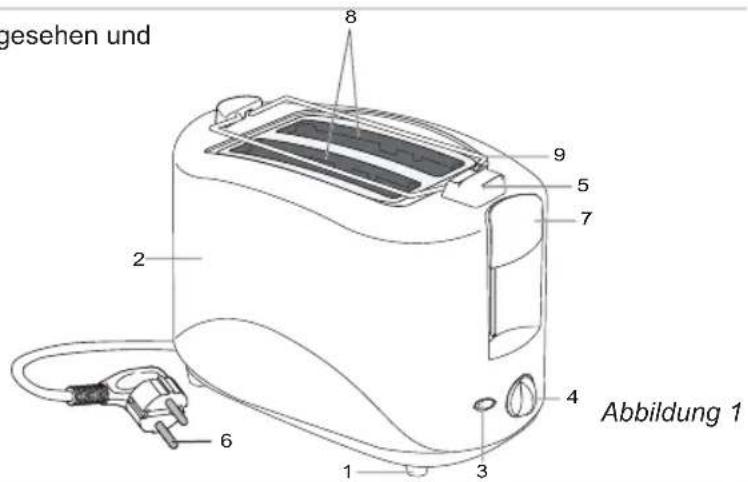 BESTRON AYT600 - VOR DER ERSTEN VERWENDUNG - 1