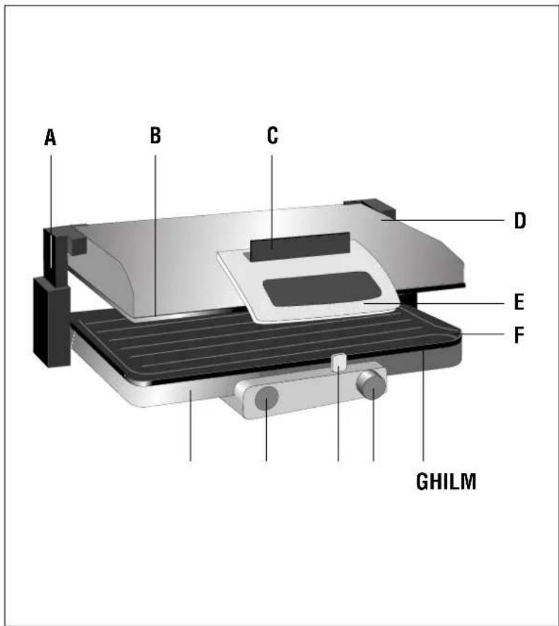 DELONGHI CG238 - 1