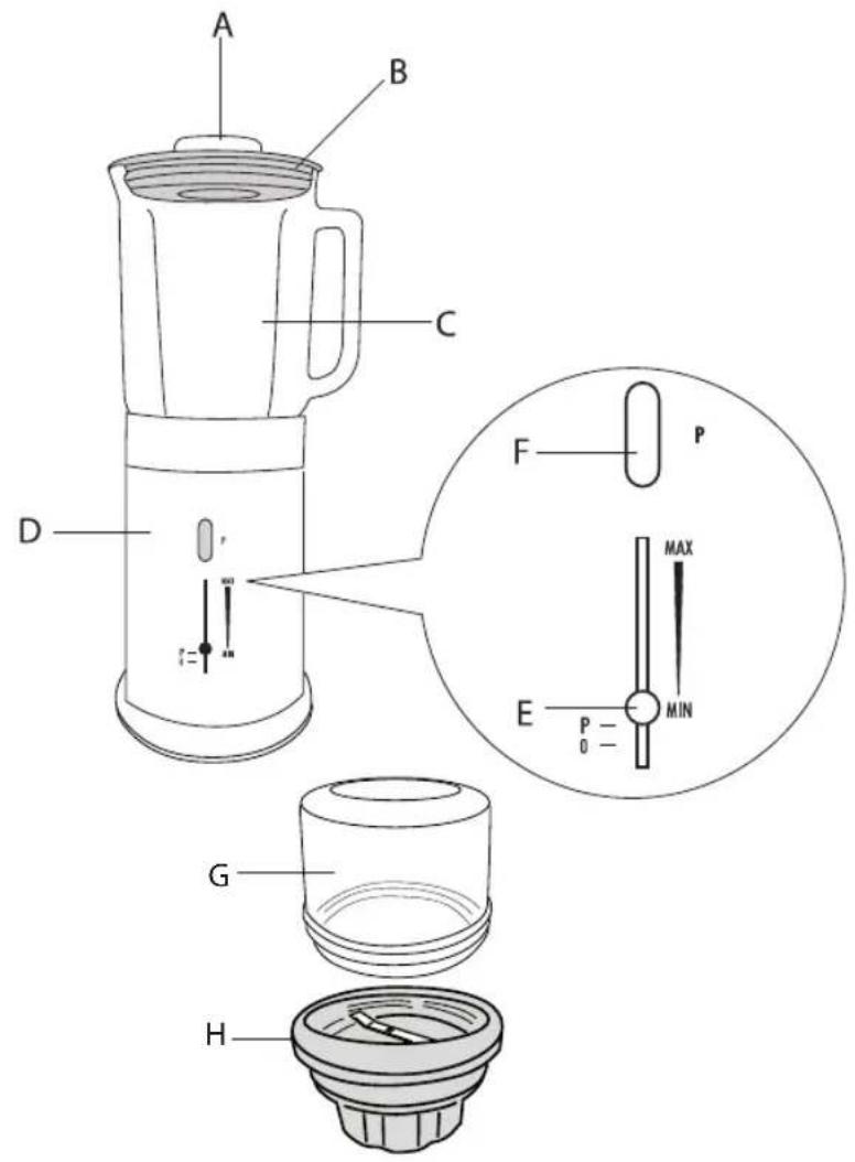 DELONGHI KF 8170 H - bDd - 1