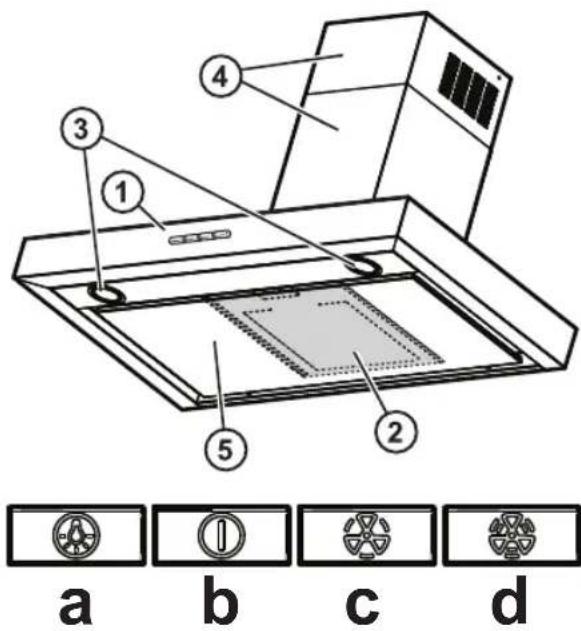 BAUKNECHT DTR 5890 2 IN - Pannello comandi - 1