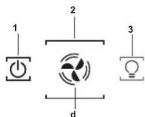 BAUKNECHT DBTR 9190 - SeLECTION de la velocidad (augentar/disminuir) - 4