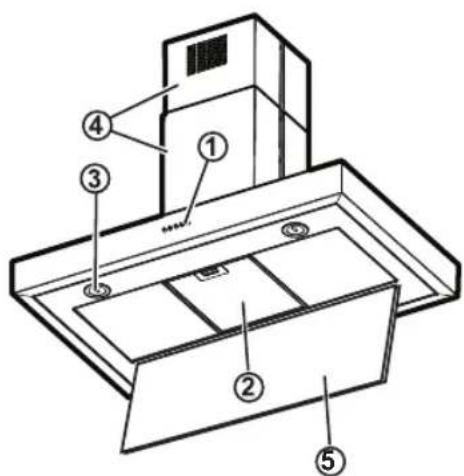 BAUKNECHT DBTRI 9110 - SeLECTION de la velocidad (augentar/disminuir) - 1