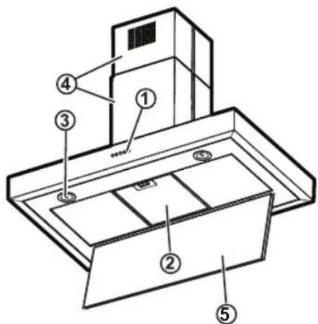 BAUKNECHT DBTRI 9110 - EIN/AUS-Taste Beleuchtung - 2