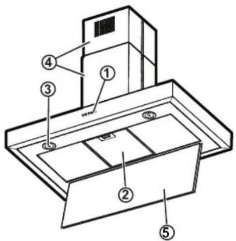 BAUKNECHT DBTRI 9110 - DESCRIPTION ET UTILISATION DE LA HOTTE - 1