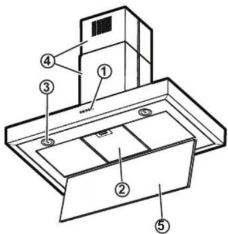 BAUKNECHT DBTRI 9110 - snelheidsselectie (toe- of afname) - 1