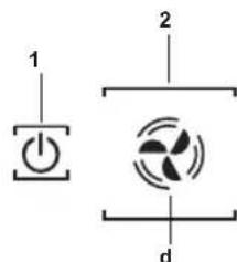 BAUKNECHT DBTRI 9110 - Light ON/OFF - 5