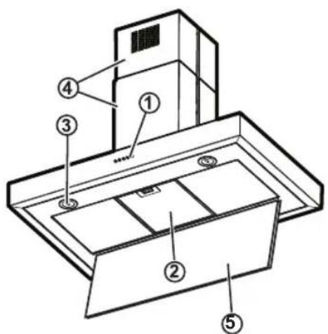 BAUKNECHT DBTRI 9110 - Tecla ON/OFF luzes - 2