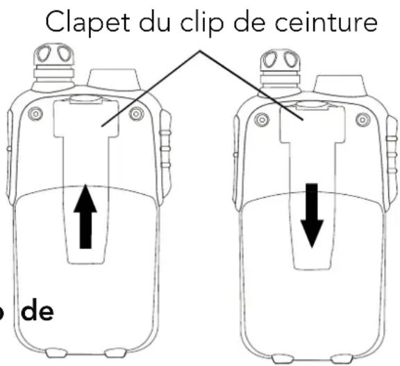 AEG Voxtel R320 - Installation du clip ceinture - 1