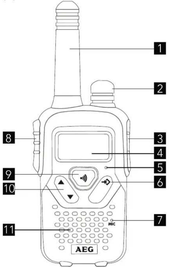 AEG Voxtel R320 - PMR Voxtel R300/R320 - 2