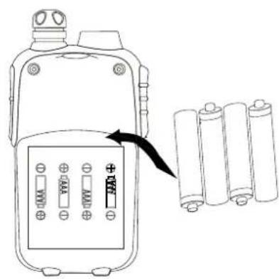 AEG Voxtel R320 - PMR Voxtel R300/R320 - 5