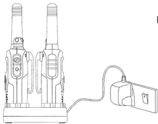 AEG Voxtel R320 - PMR Voxtel R300/R320 - 7