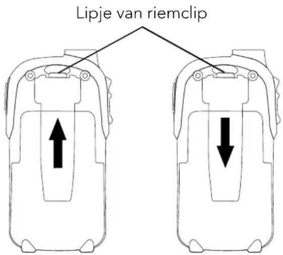 AEG Voxtel R100 - Opmerkingen: - 1