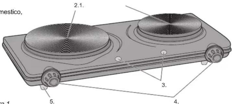 BESTRON AHP212D - FUNZIONAMENTO - Caratteristiche generali - 1