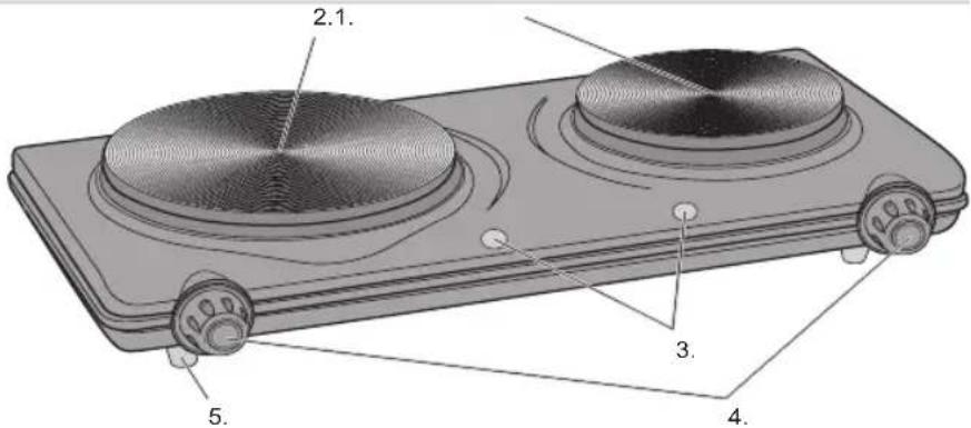 BESTRON AHP212D - NORMAS DE SEGURIDAD - Uso - 1