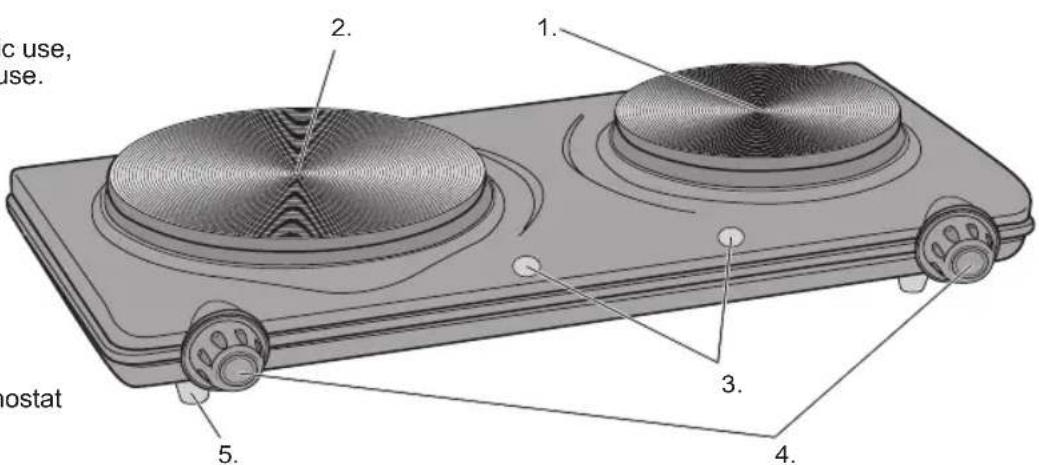 BESTRON AHP212D - OPERATION - General - 1
