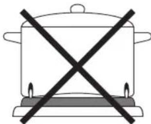 BESTRON AHP212D - NORMAS DE SEGURIDAD - Uso - 4