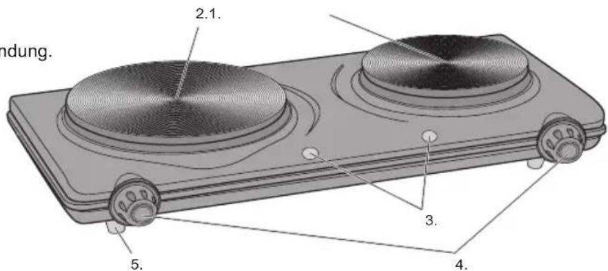 BESTRON AHP212D - BENUTZUNG - Allgemein - 1