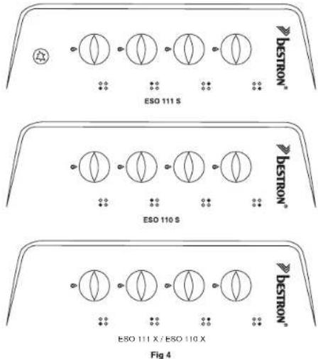 BESTRON ESO 110 S - IMPORTANT ; - 1